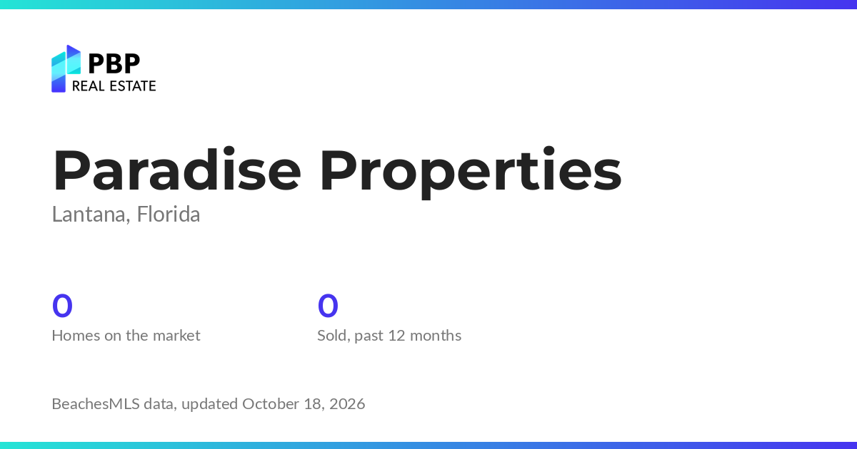 Paradise Properties housing market card from PBP Real Estate: homes on the market and median sale prices from BeachesMLS