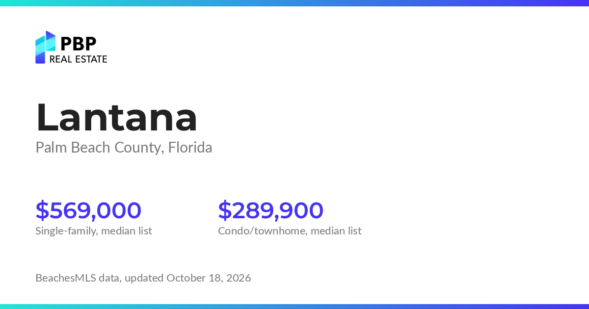 Lantana housing market card from PBP Real Estate: homes on the market and median sale prices from BeachesMLS