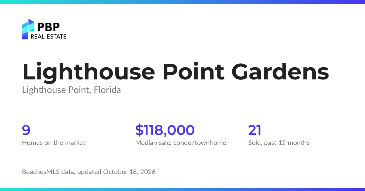 Lighthouse Point Gardens housing market card from PBP Real Estate: homes on the market and median sale prices from BeachesMLS