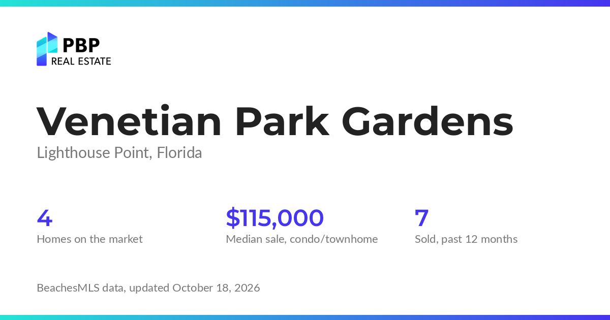 Venetian Park Gardens housing market card from PBP Real Estate: homes on the market and median sale prices from BeachesMLS