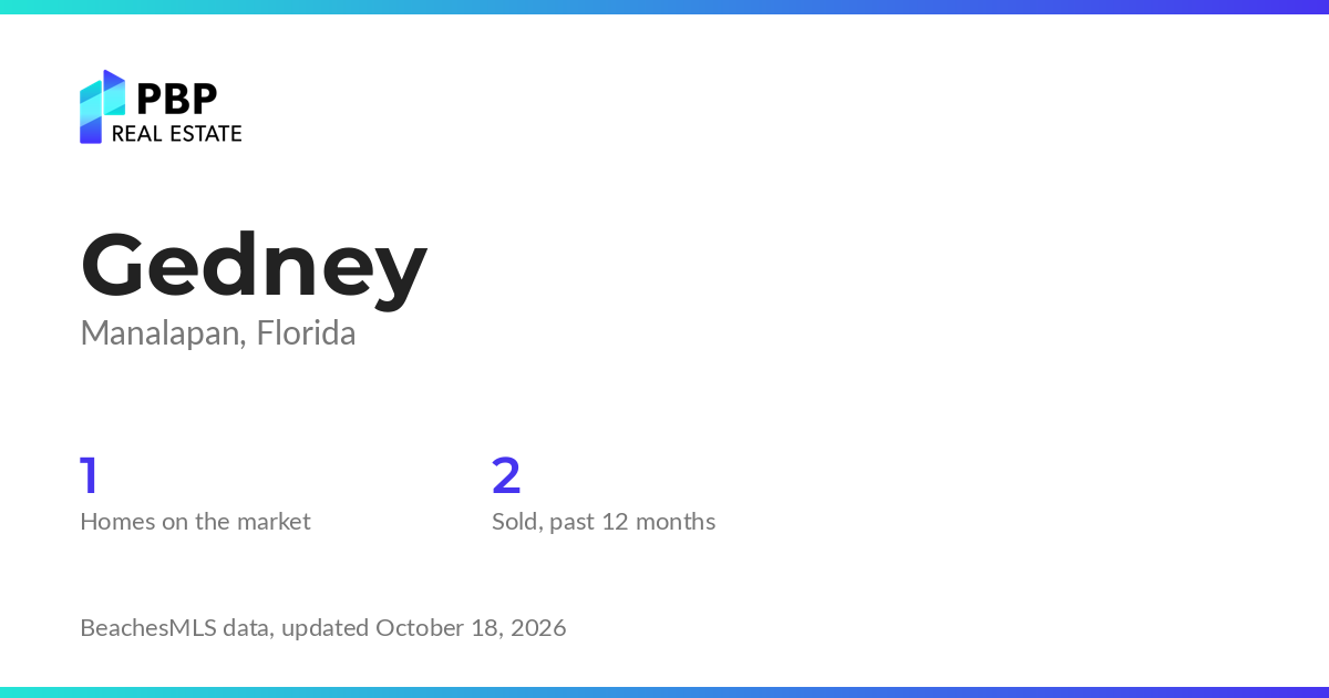 Gedney housing market card from PBP Real Estate: homes on the market and median sale prices from BeachesMLS