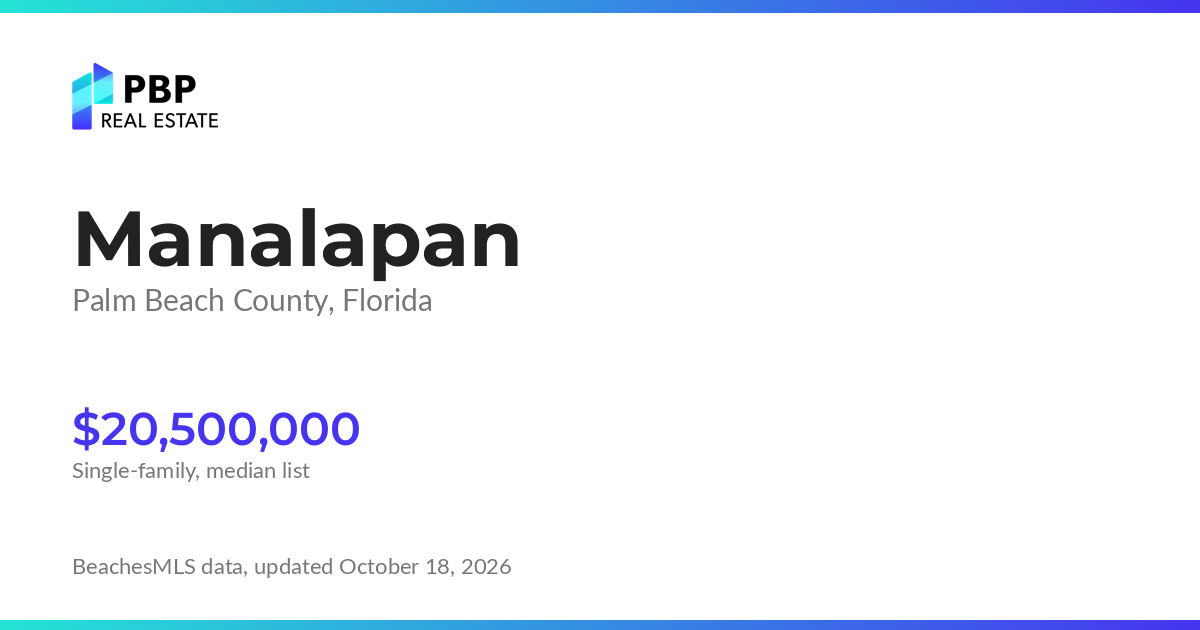 Manalapan housing market card from PBP Real Estate: homes on the market and median sale prices from BeachesMLS