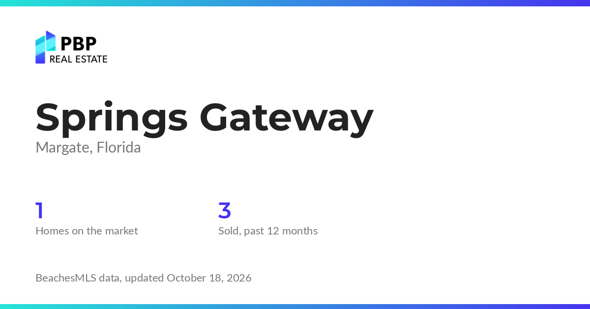 Springs Gateway housing market card from PBP Real Estate: homes on the market and median sale prices from BeachesMLS