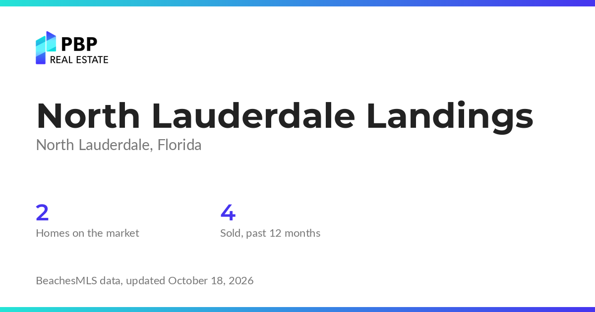 North Lauderdale Landings housing market card from PBP Real Estate: homes on the market and median sale prices from BeachesMLS
