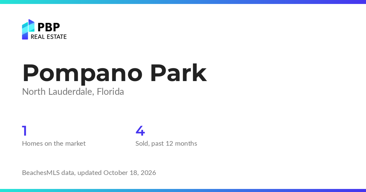 Pompano Park housing market card from PBP Real Estate: homes on the market and median sale prices from BeachesMLS
