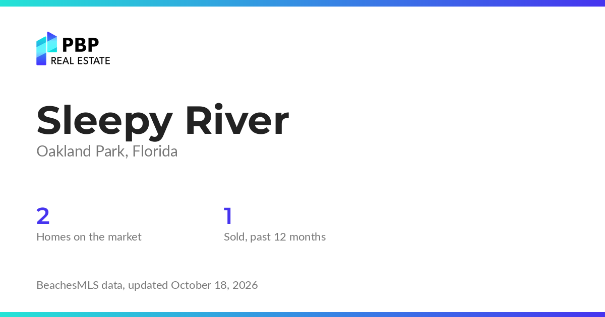 Sleepy River housing market card from PBP Real Estate: homes on the market and median sale prices from BeachesMLS