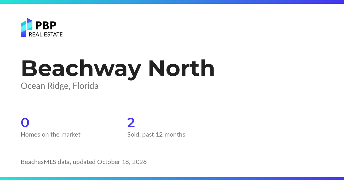 Beachway North housing market card from PBP Real Estate: homes on the market and median sale prices from BeachesMLS
