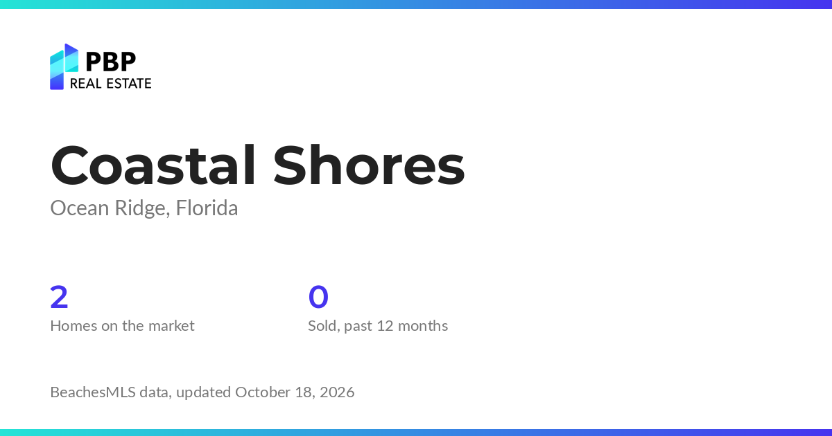 Coastal Shores housing market card from PBP Real Estate: homes on the market and median sale prices from BeachesMLS