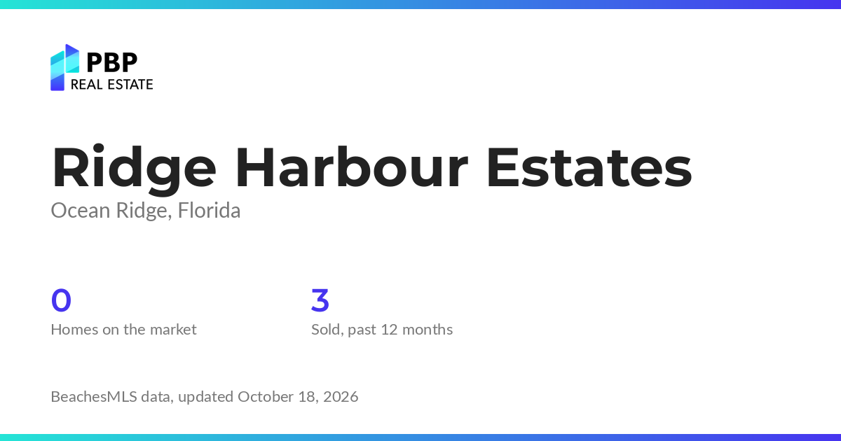 Ridge Harbour Estates housing market card from PBP Real Estate: homes on the market and median sale prices from BeachesMLS