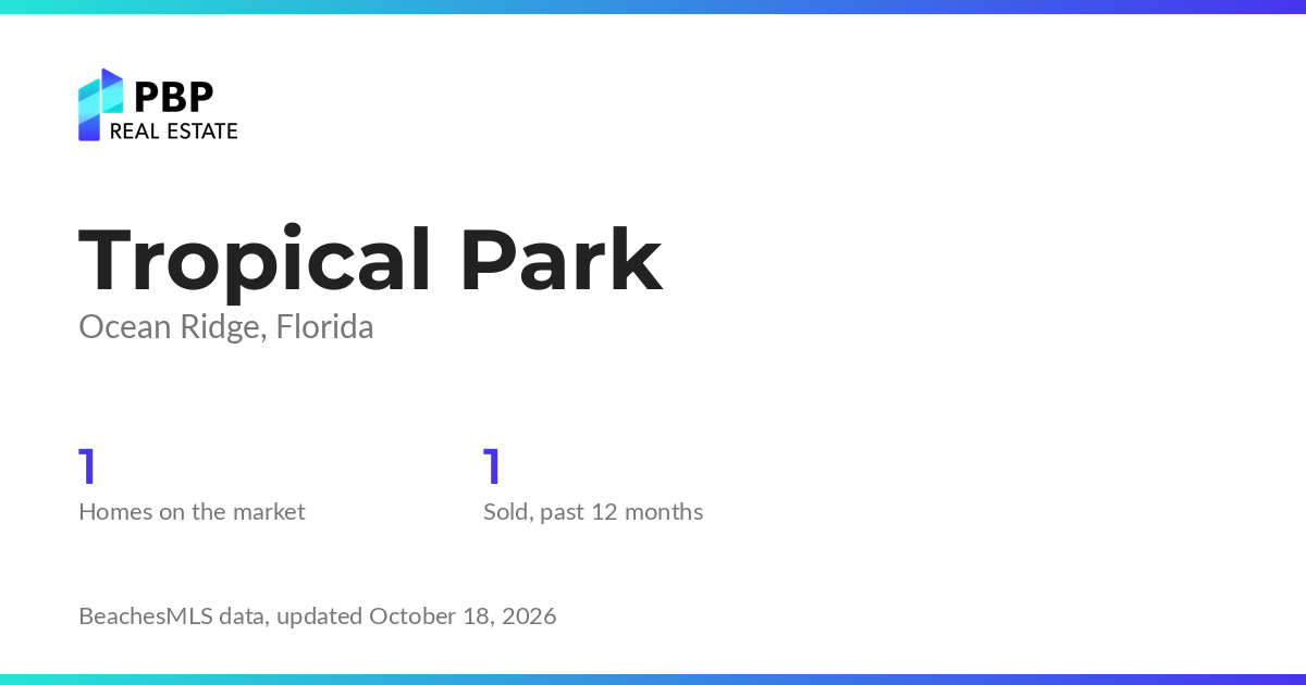 Tropical Park housing market card from PBP Real Estate: homes on the market and median sale prices from BeachesMLS