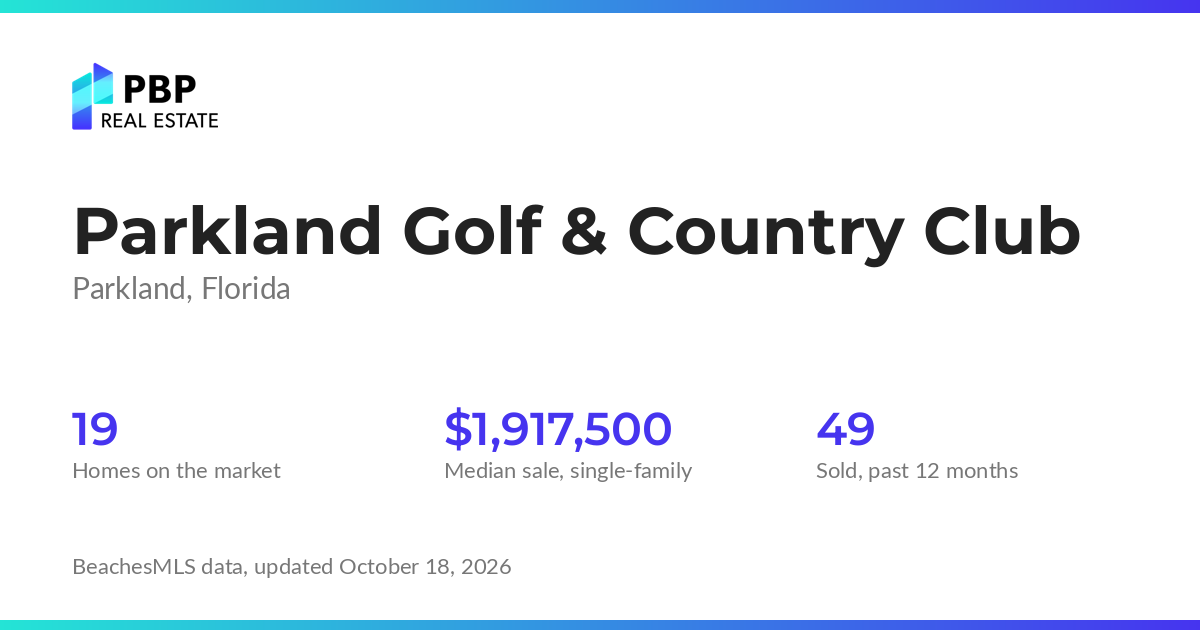 Parkland Golf & Country Club housing market card from PBP Real Estate: homes on the market and median sale prices from BeachesMLS