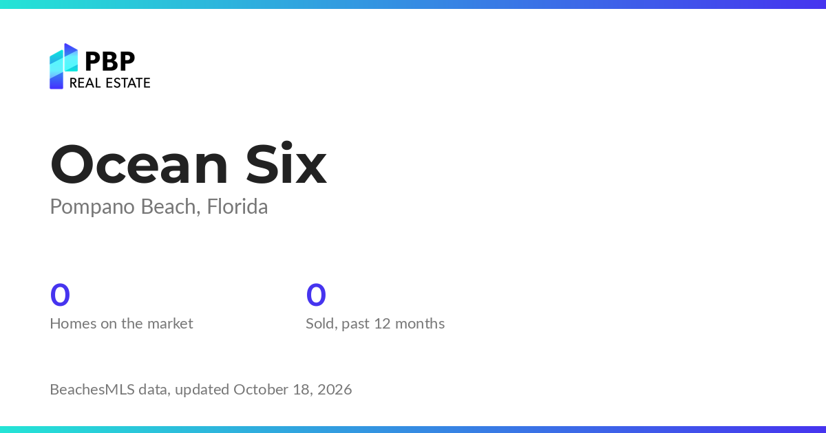 Ocean Six housing market card from PBP Real Estate: homes on the market and median sale prices from BeachesMLS