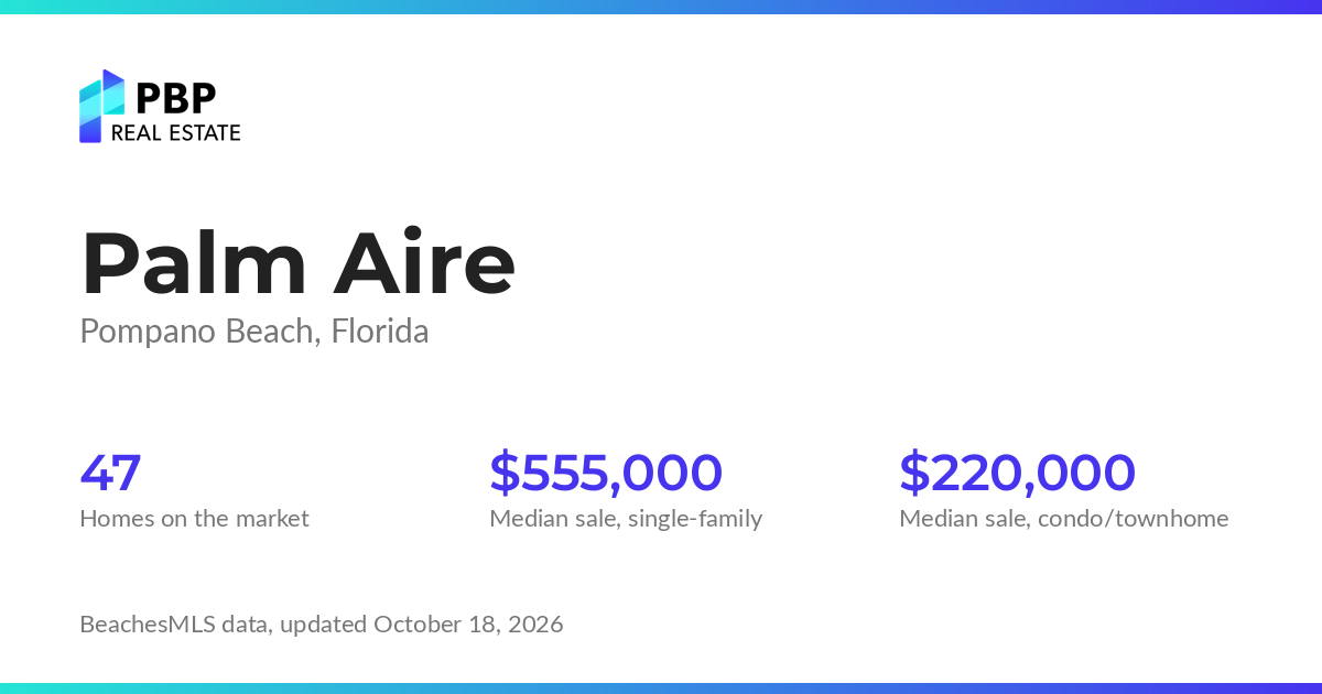 Palm Aire housing market card from PBP Real Estate: homes on the market and median sale prices from BeachesMLS