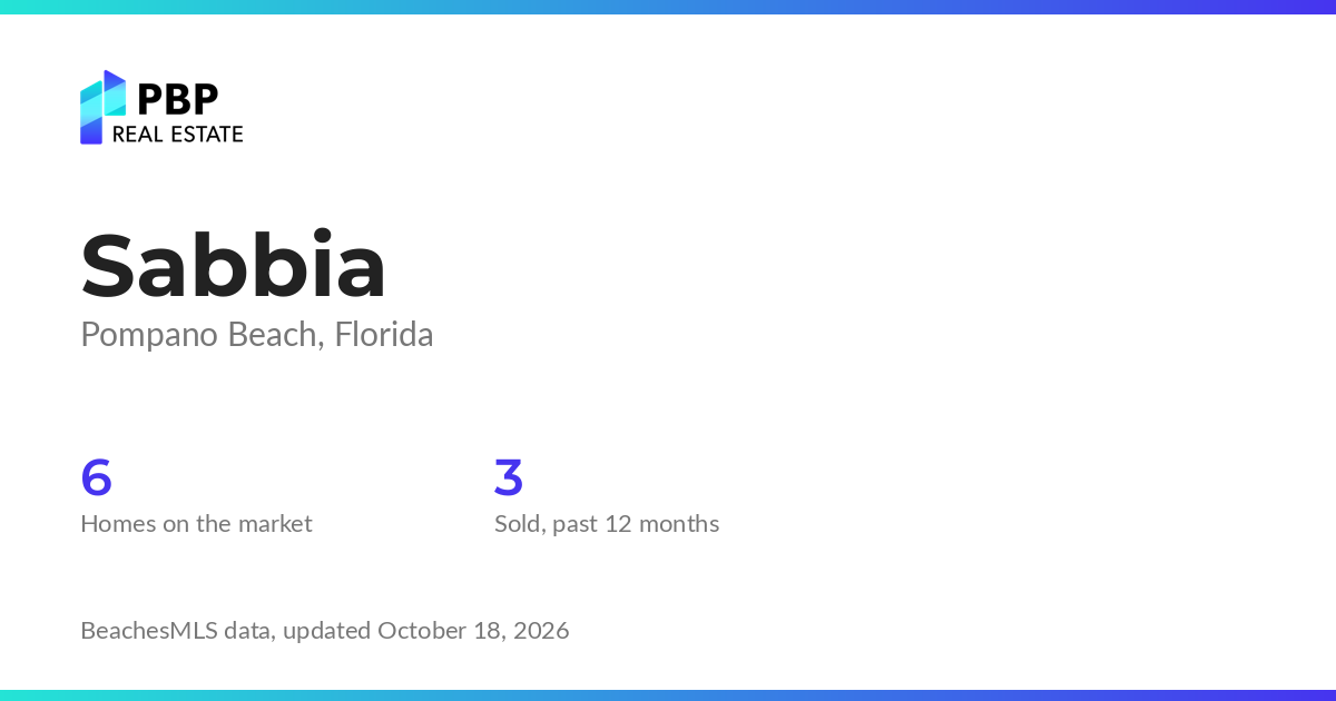 Sabbia housing market card from PBP Real Estate: homes on the market and median sale prices from BeachesMLS