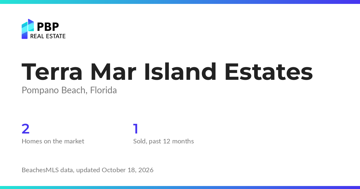 Terra Mar Island Estates housing market card from PBP Real Estate: homes on the market and median sale prices from BeachesMLS