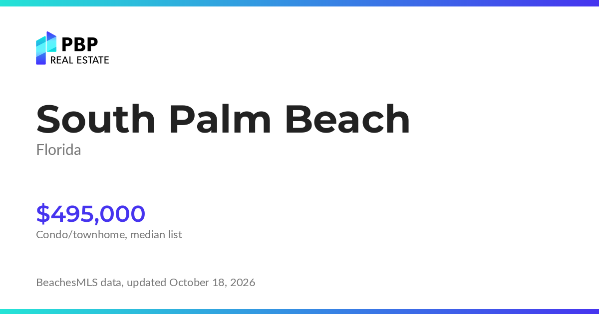 South Palm Beach housing market card from PBP Real Estate: homes on the market and median sale prices from BeachesMLS
