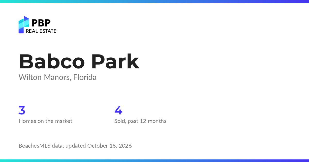 Babco Park housing market card from PBP Real Estate: homes on the market and median sale prices from BeachesMLS