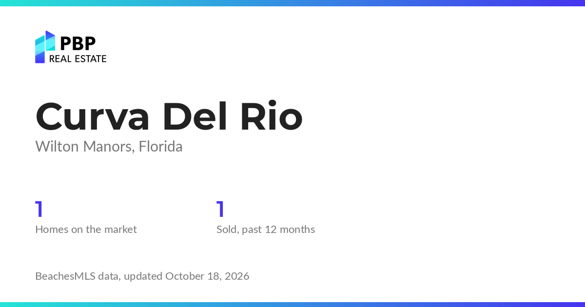Curva Del Rio housing market card from PBP Real Estate: homes on the market and median sale prices from BeachesMLS