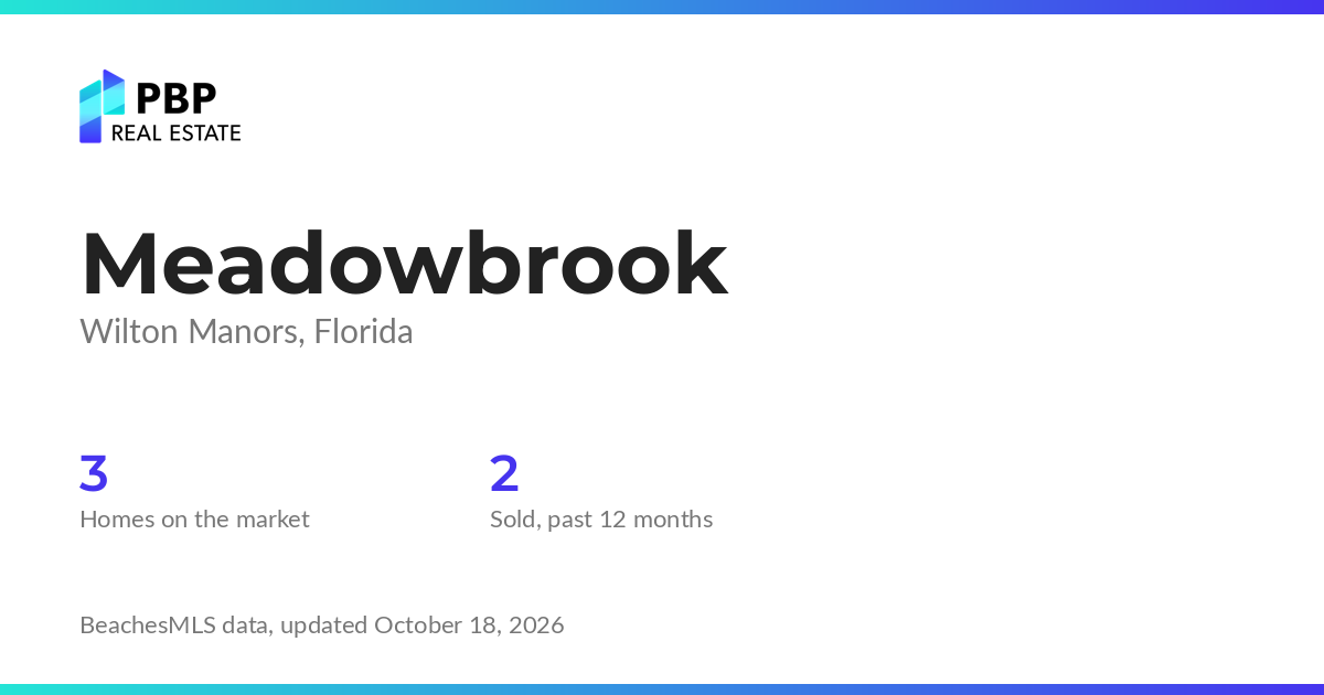 Meadowbrook housing market card from PBP Real Estate: homes on the market and median sale prices from BeachesMLS