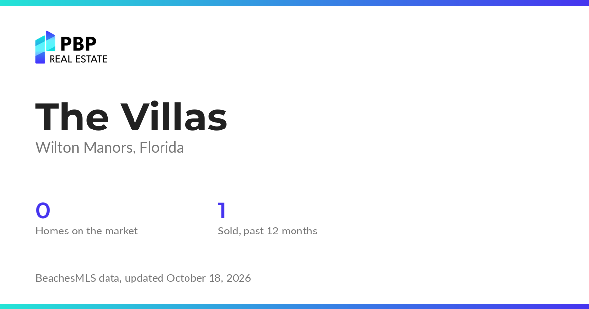 The Villas housing market card from PBP Real Estate: homes on the market and median sale prices from BeachesMLS