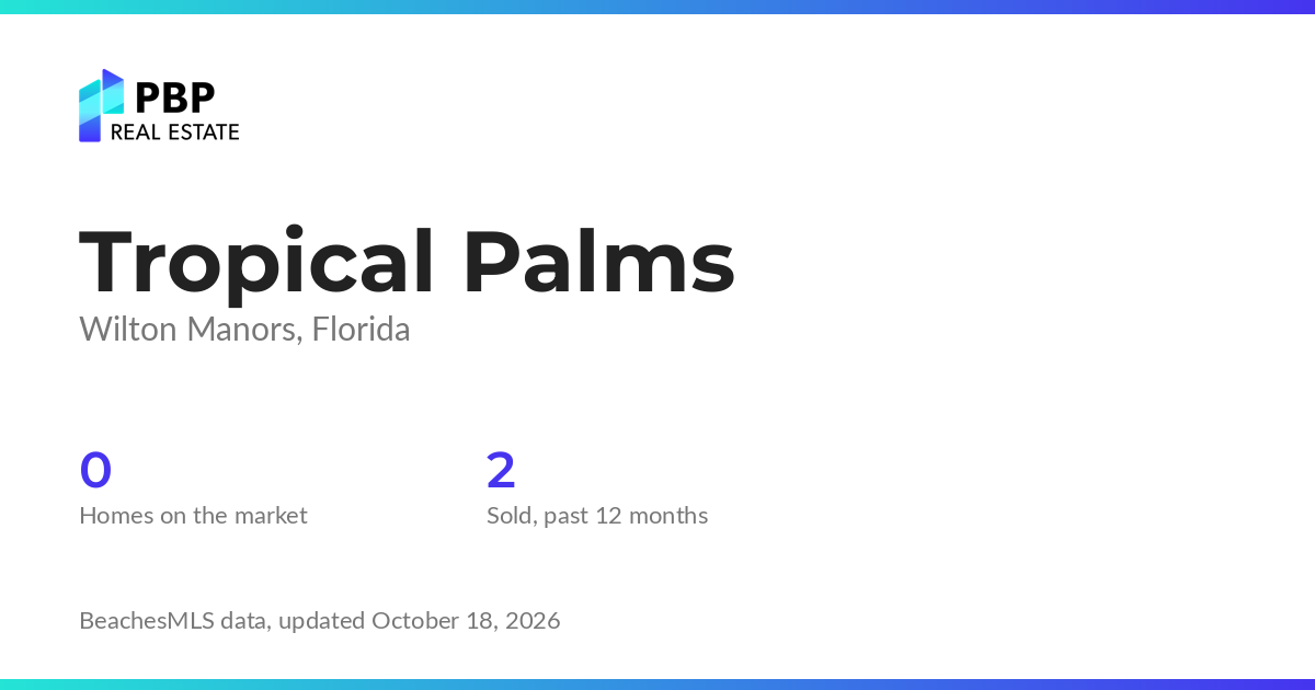 Tropical Palms housing market card from PBP Real Estate: homes on the market and median sale prices from BeachesMLS