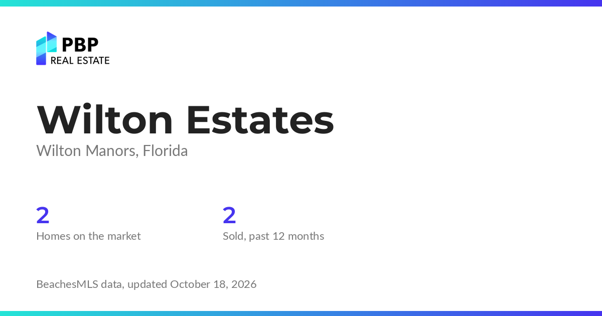 Wilton Estates housing market card from PBP Real Estate: homes on the market and median sale prices from BeachesMLS