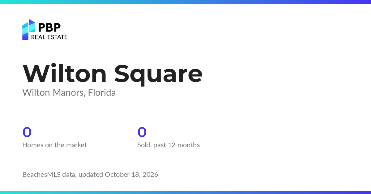Wilton Square housing market card from PBP Real Estate: homes on the market and median sale prices from BeachesMLS